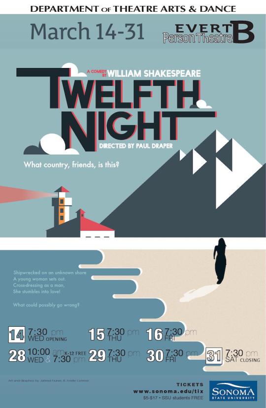 "Twelfth Night" performance poster