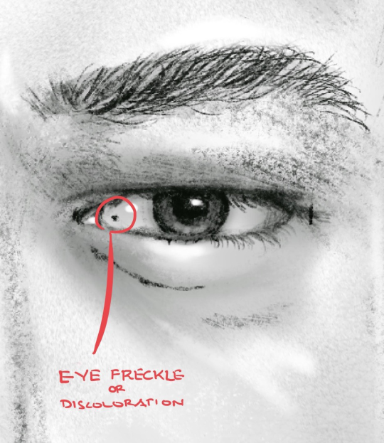 Police sketch of eye